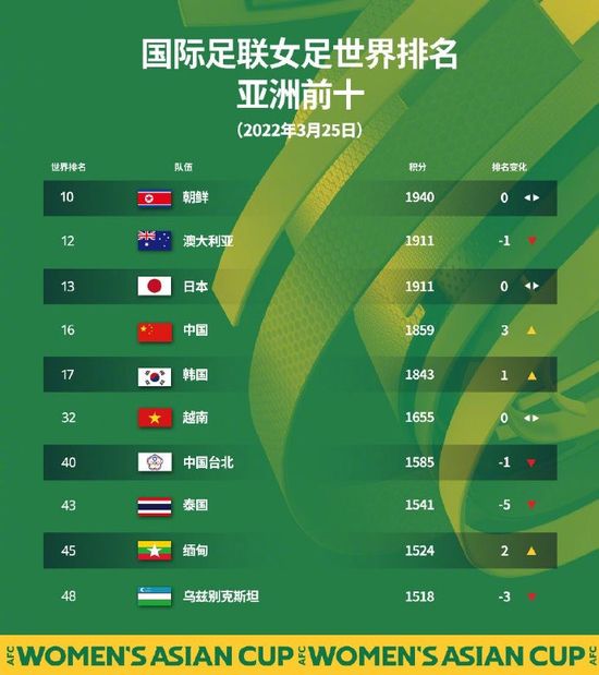 2026-02-20 2025中国金鸡百花电影节开幕!