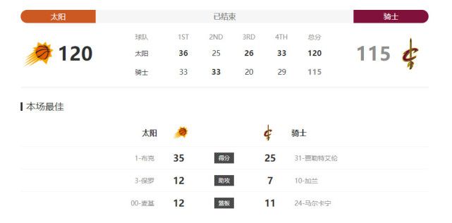 这种“新”内容的供给，为电影市场的持续繁荣提供了有力支撑。